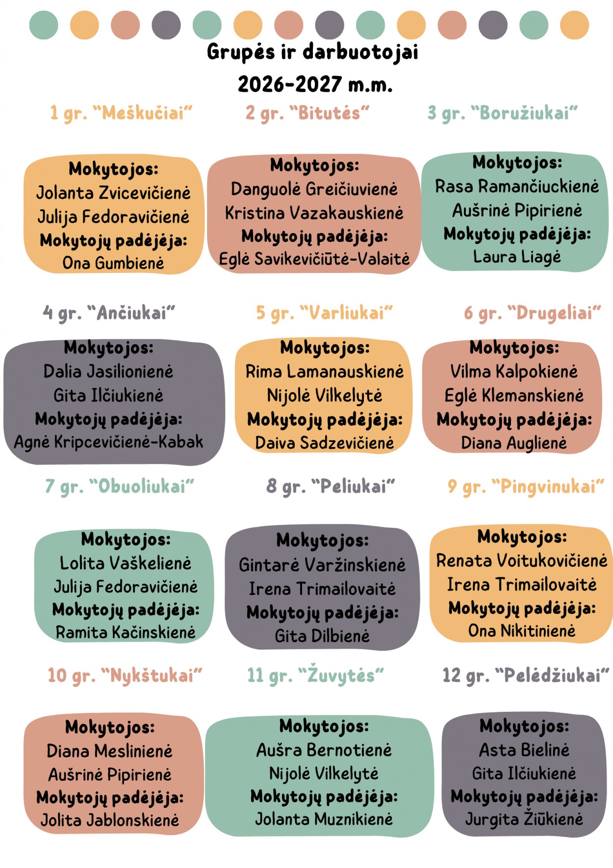 Grupės ir darbuotojai