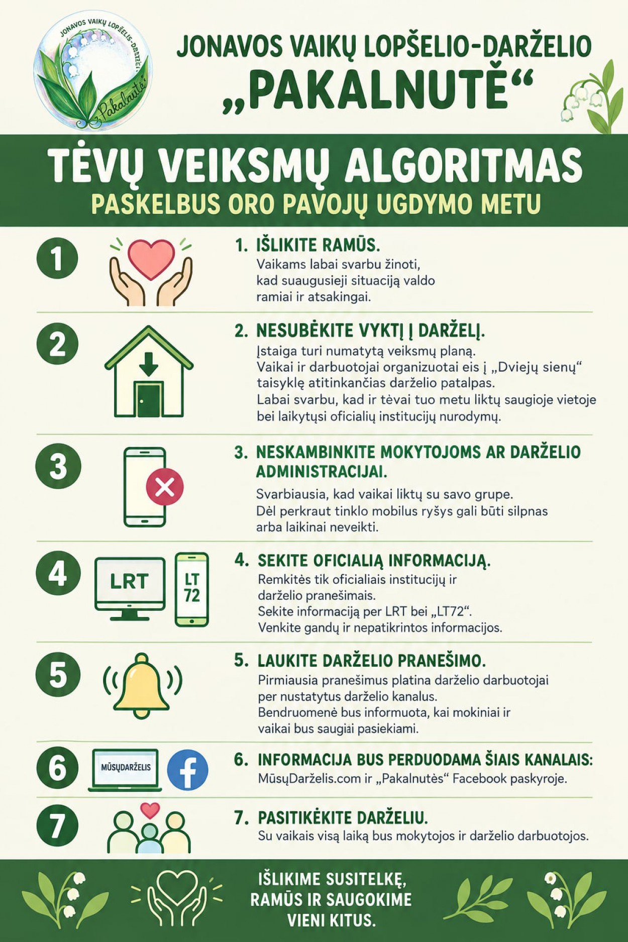 Tėvų veiksmų algoritmas paskelbus oro pavojų ugdymo metu